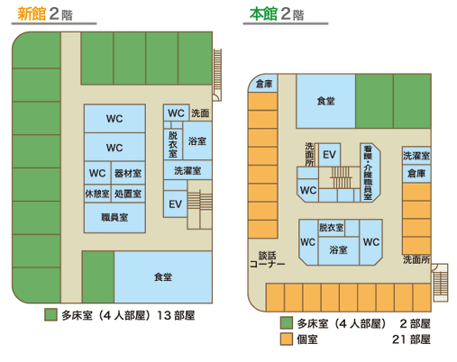 施設の見取り図