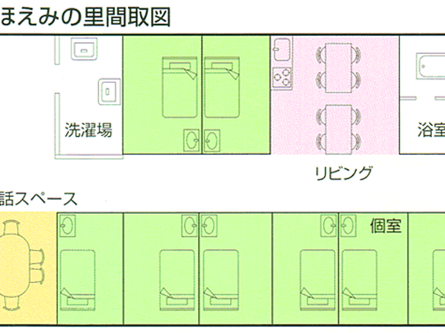 間取り図 内観 居室やリビングが配置された広々とした間取りをご覧いただけます。快適な生活空間を提供しています。