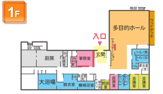 施設の見取り図