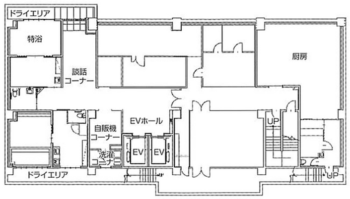 施設の平面図