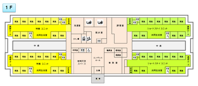 施設配置図