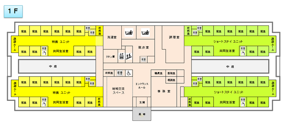施設配置図