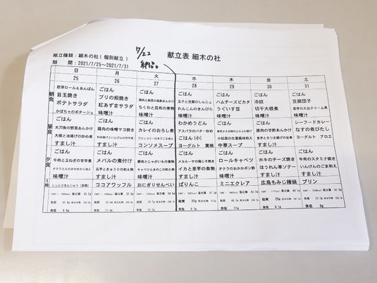 書類の拡大画像