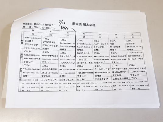 書類の拡大画像