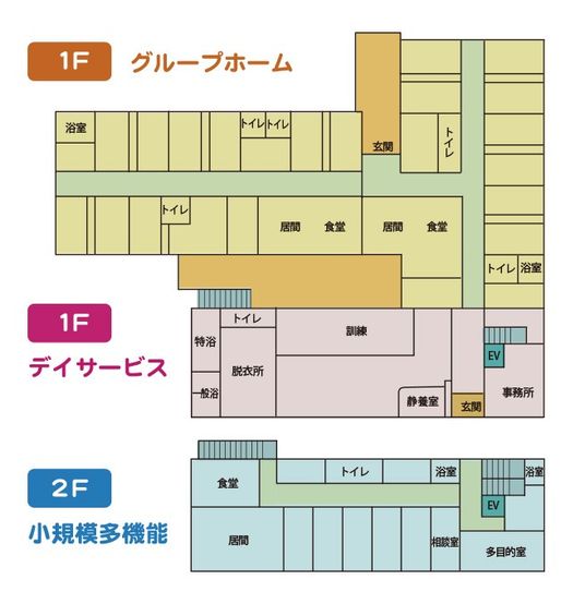 施設の見取り図