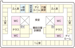 施設の間取り図
