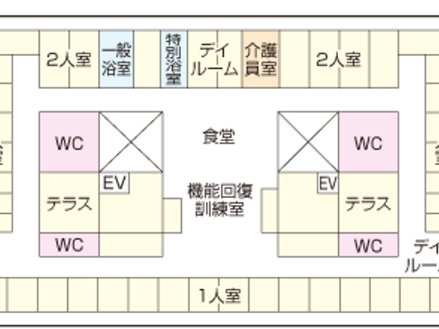 施設の間取り図 内観 施設の全体図で、デイルームや機能訓練室が中心に配置されています。快適な空間づくりを想像できます。