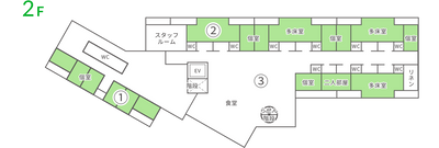 施設の2階レイアウト
