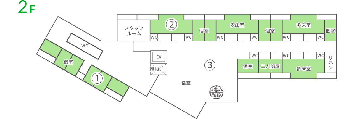 施設の2階レイアウト