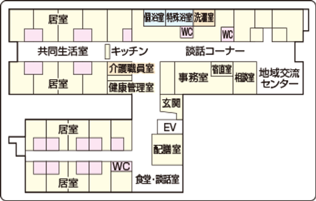 生活施設の間取り