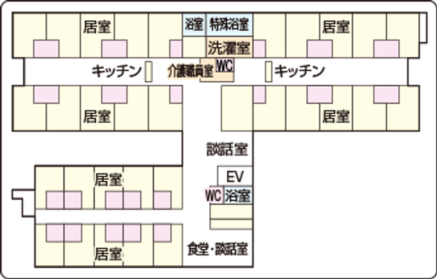 施設の間取り図