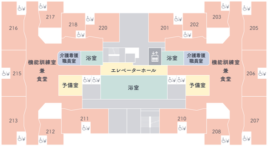 使いやすい廊下