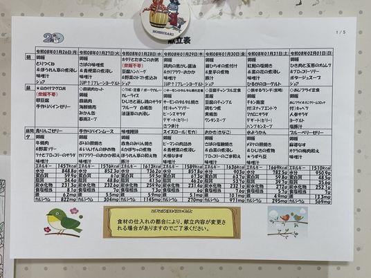 掲示物