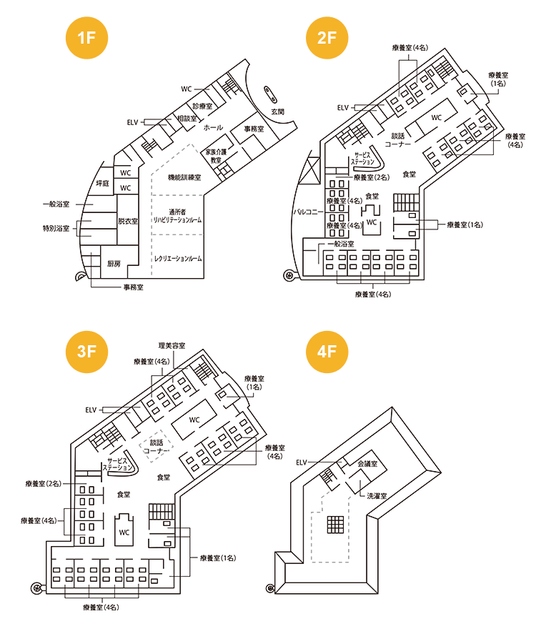 居室の見取り図