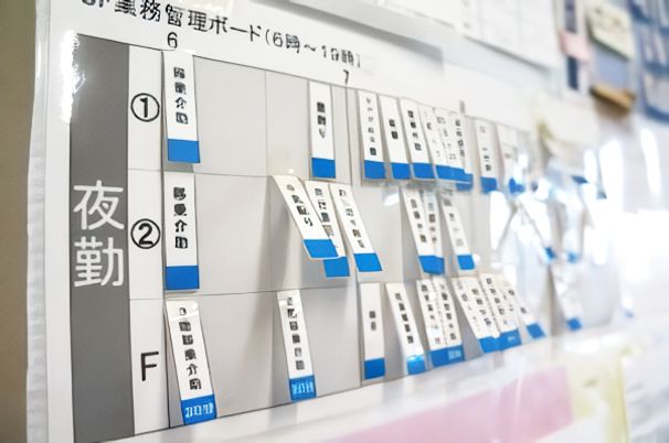 シフト表の掲示物