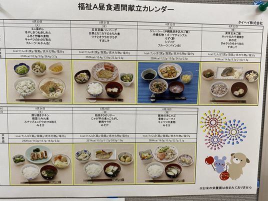 バランスの取れた食事メニュー