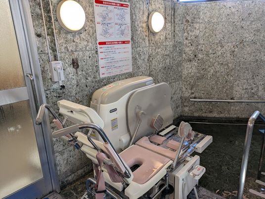 高機能な設備が整う浴室