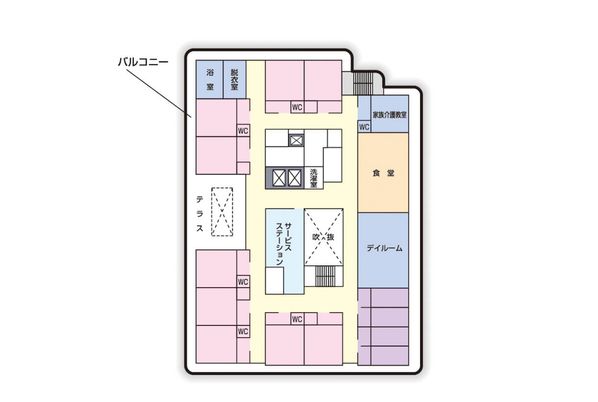 施設の配置図