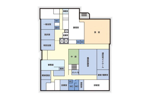 施設の配置図