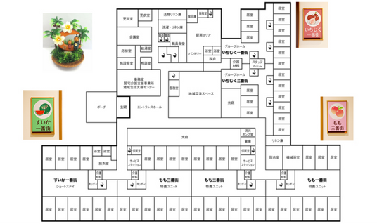 広い室内の配置図