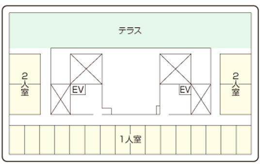 居室配置図
