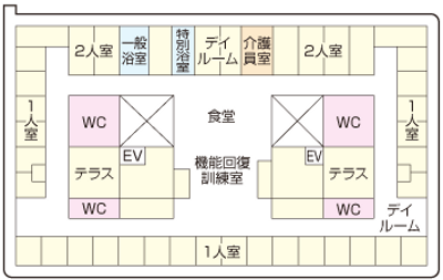施設の間取り図