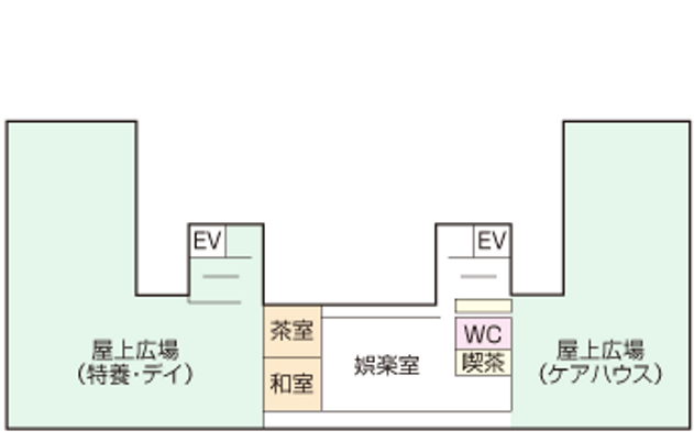 屋上広場の配置図