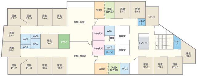 各部屋の配置図