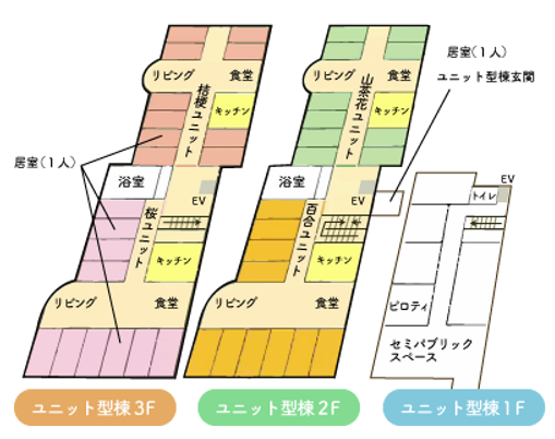 セミパブリックスペース