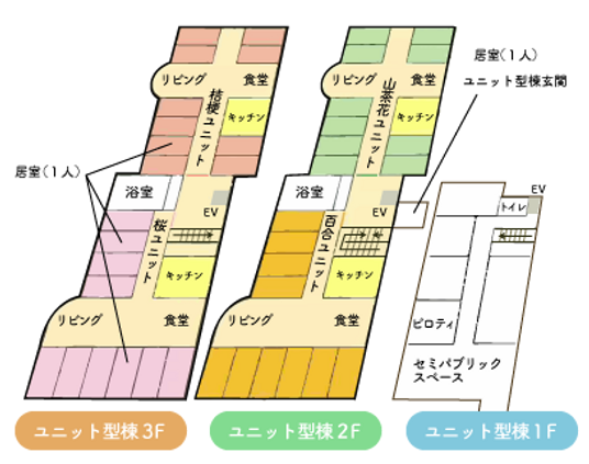 セミパブリックスペース