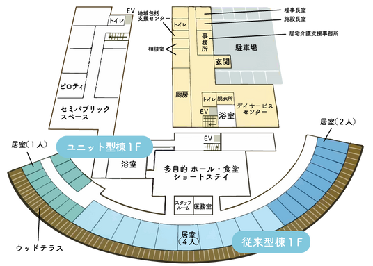 施設の見取り図