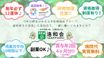 洛和会 訪問看護 ステーション石山寺 言語聴覚士（日勤専従）（正社員）