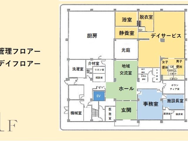 施設の間取り図 内観 広々としたスペースが特徴のフロア構成です。設備や配置を一目で確認できます。