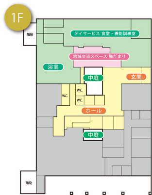 施設の見取り図