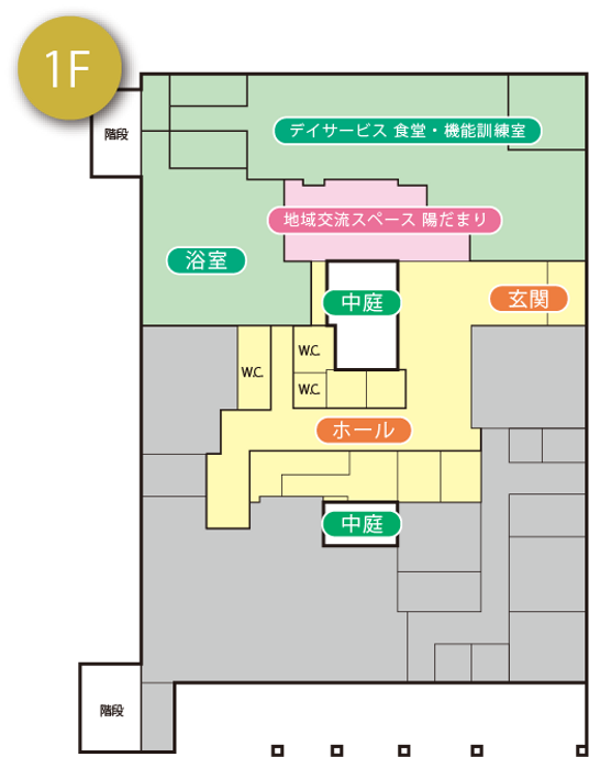 施設の見取り図