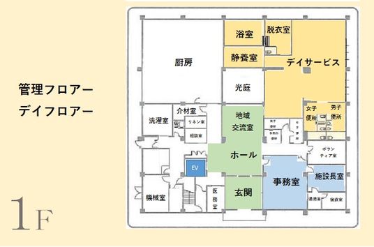 平面図のフロア案内