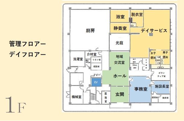 平面図のフロア案内