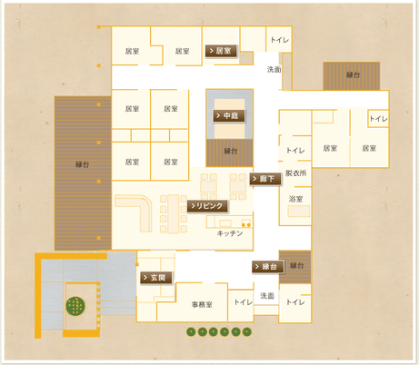 様々な部屋が配置図です