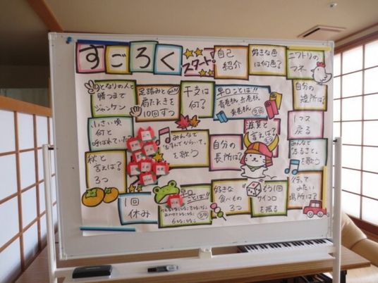 白板に描かれた活動予定