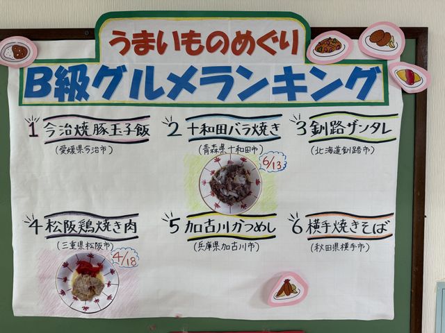 掲示物 掲示物 美味しそうな料理が紹介されたランキングです。見ているだけで食欲をそそられます。