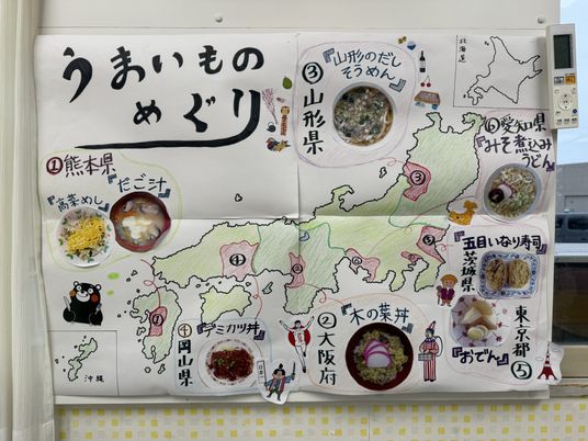 掲示物と地図