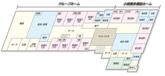 施設の構造図面