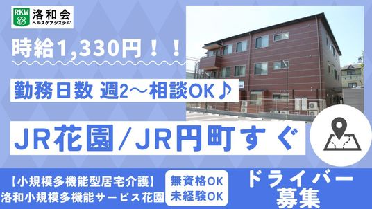 駅近の建物