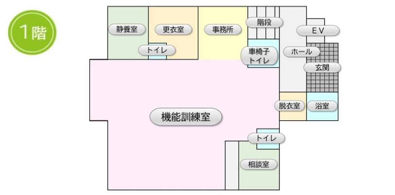見取り図の説明