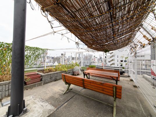白いフェンスで囲まれた屋上には、木製のベンチが二つ置いてある。周辺は高層マンションやビル、住宅街などである。