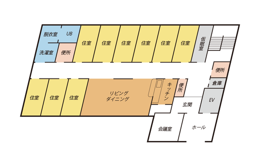 見取り図