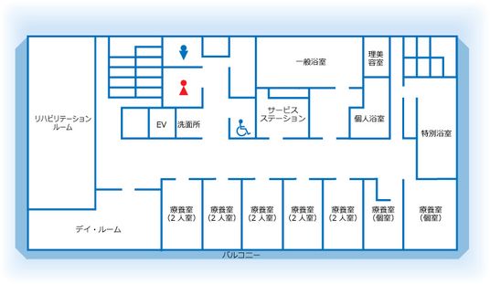 施設の間取り図