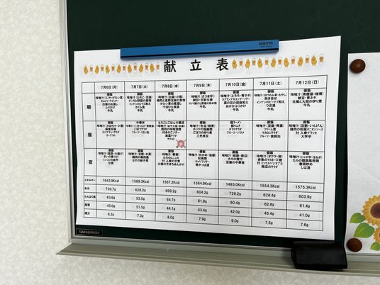 献立表の掲示板  