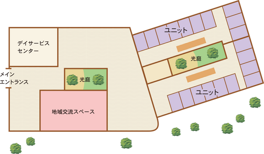 施設の見取り図
