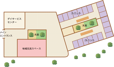 施設の見取り図